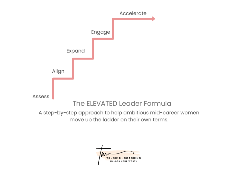 fbl Framework Visuals